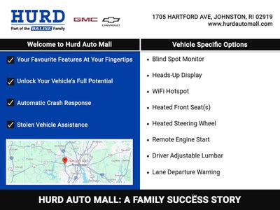 2020 Cadillac CT5 Sport